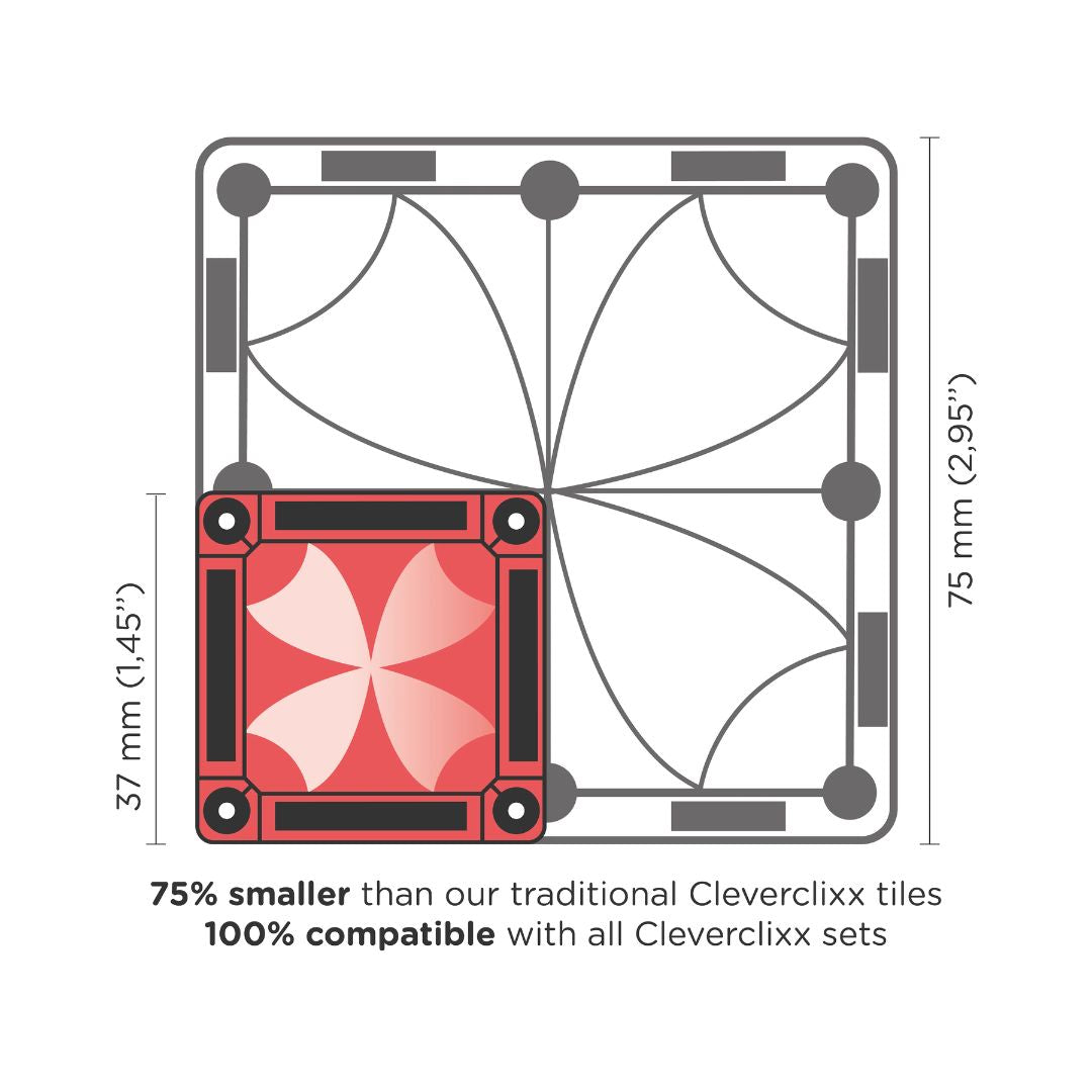 cleverclixx magneettegels